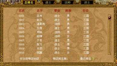 小 锻造熔炼方法圣灵紫心石小在热血传奇私服中的高效熔炼技巧